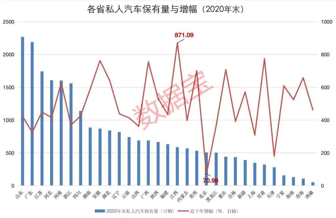 广东人口数_短短数年间,全国各地无数优秀的学子纷纷奔赴广东(2)