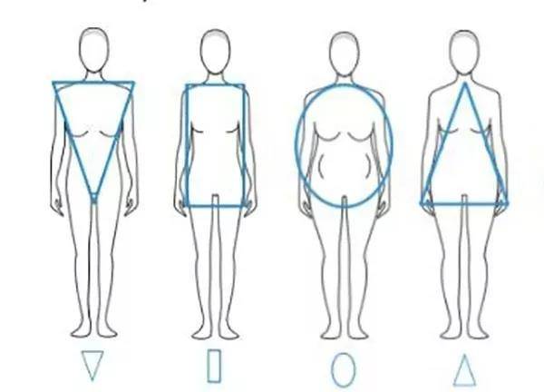 啥是h型身材 22cba12bf0394c11aa5c30e7d7782afd.jpeg