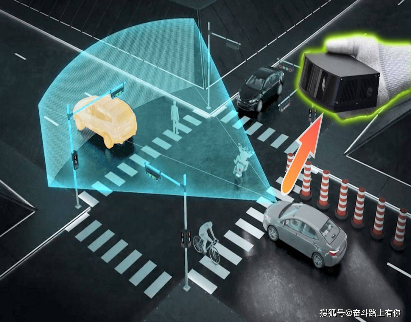 半固态激光雷达是中国规避美国专利实现弯道超车的绝好机会