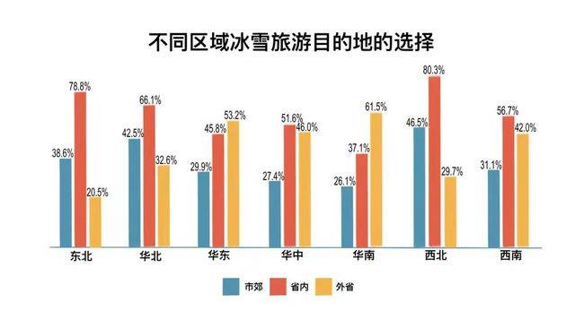 转载请注明央视财经(编辑 王一帆)返回搜狐,查看更多