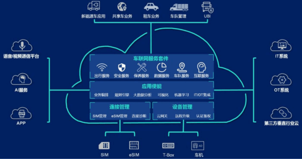 中搜网络江苏_中搜网络到底怎么了_中搜网络技术