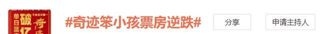 什么|易烊千玺是什么神仙顶流？《水门桥》狂卷23亿，《奇迹》又逆跌了