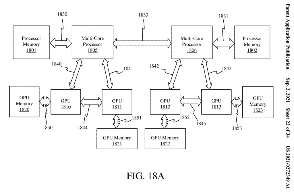 英特尔神秘专利曝光：透露GPU的未来设计方向