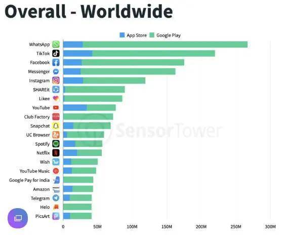 集思未来：为什么你一刷抖音就上头，停不下来？