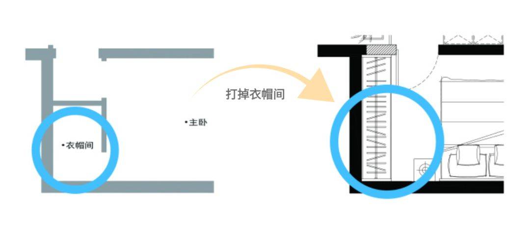 空间用半辈子的钱买了40㎡的房子，却用十几万装出了80㎡的感觉