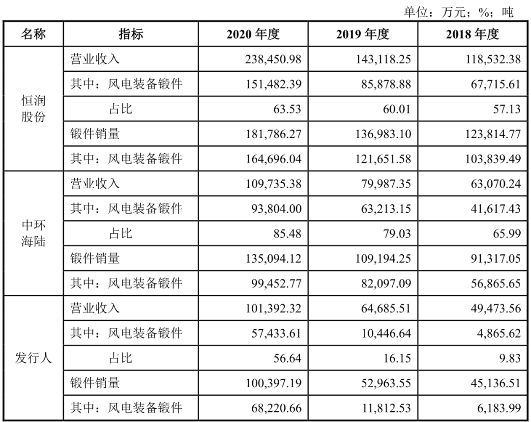 不可屈的“风骨”