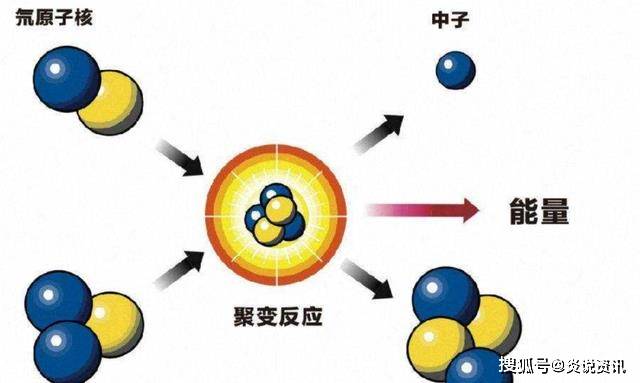 什么被称为生命的燃料 c2edabe00723417bb68c8db6c24935c0.jpeg