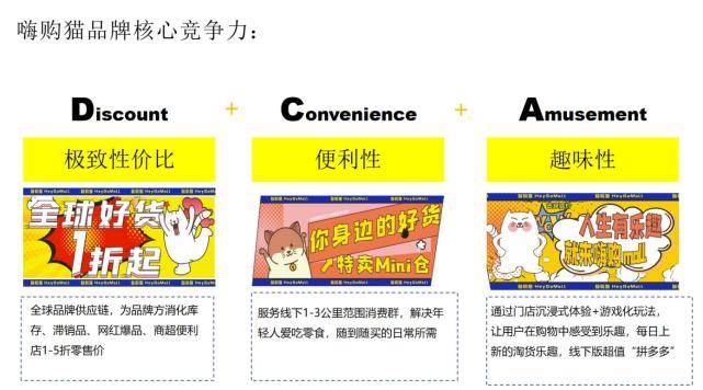 商品|嗨购猫2022 零食界新贵，成功出圈！