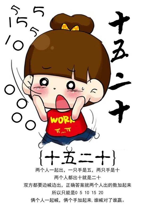 十五二十,从古到今非常流行.