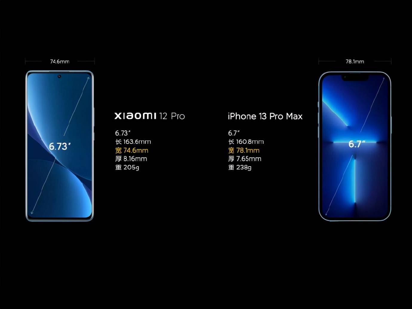 iphone 13哭晕厕所,这款手机堪称碰瓷一绝_金立_pro_刘海屏