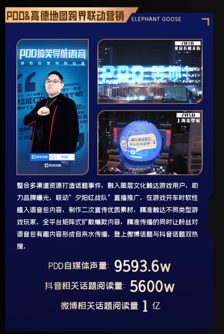 小象大鹅2021年报数据公布,ceo窦雨潇亲自发红包_游戏_合作_思路