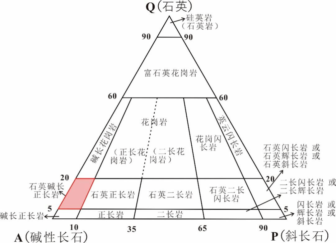 材料|一只12000元！冰壶是什么材料制作的，为什么那么贵？