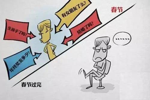 收心指南春節復工5招終結假期綜合症讓你滿血復活