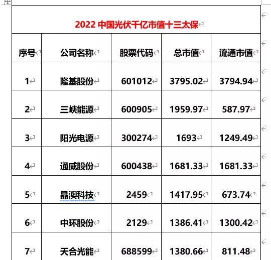 十三什么水平 bfce14e739964841a1dc81134b70dfd2.jpeg