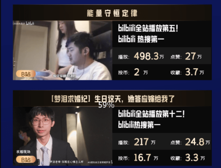 小象大鹅ceo发开工红包了,公会如今也是越来越强啊_人气_员工_大司马