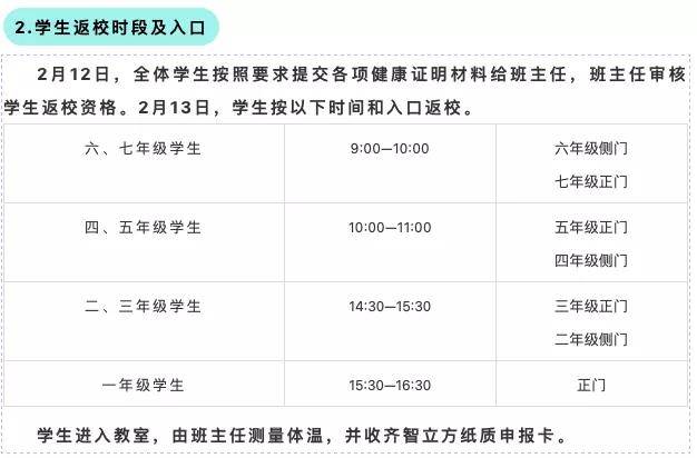 要求|返校需核酸阴性报告！有这些情况推迟返校！中山各校最新开学要求