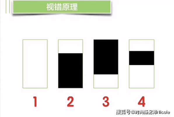 下装 被1米58的素人博主惊艳到，7个技巧显瘦显高，小个子照着穿准没错