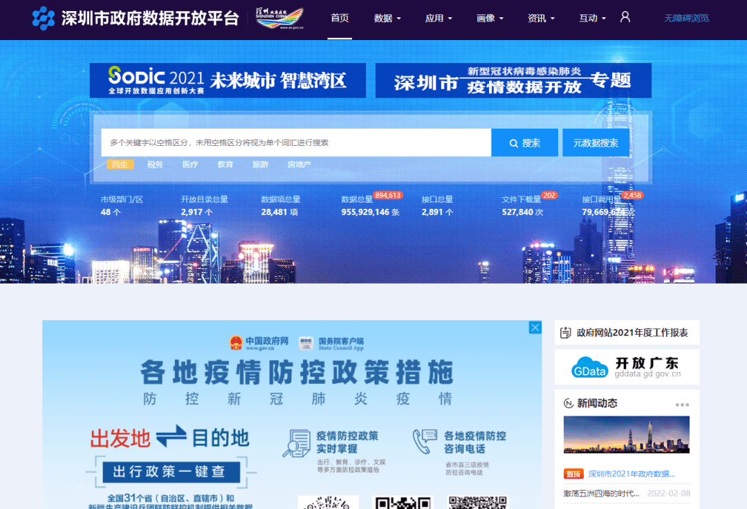 政务数据共享交换平台_政务开放数据平台排名_中国各省份政务数据开放情况