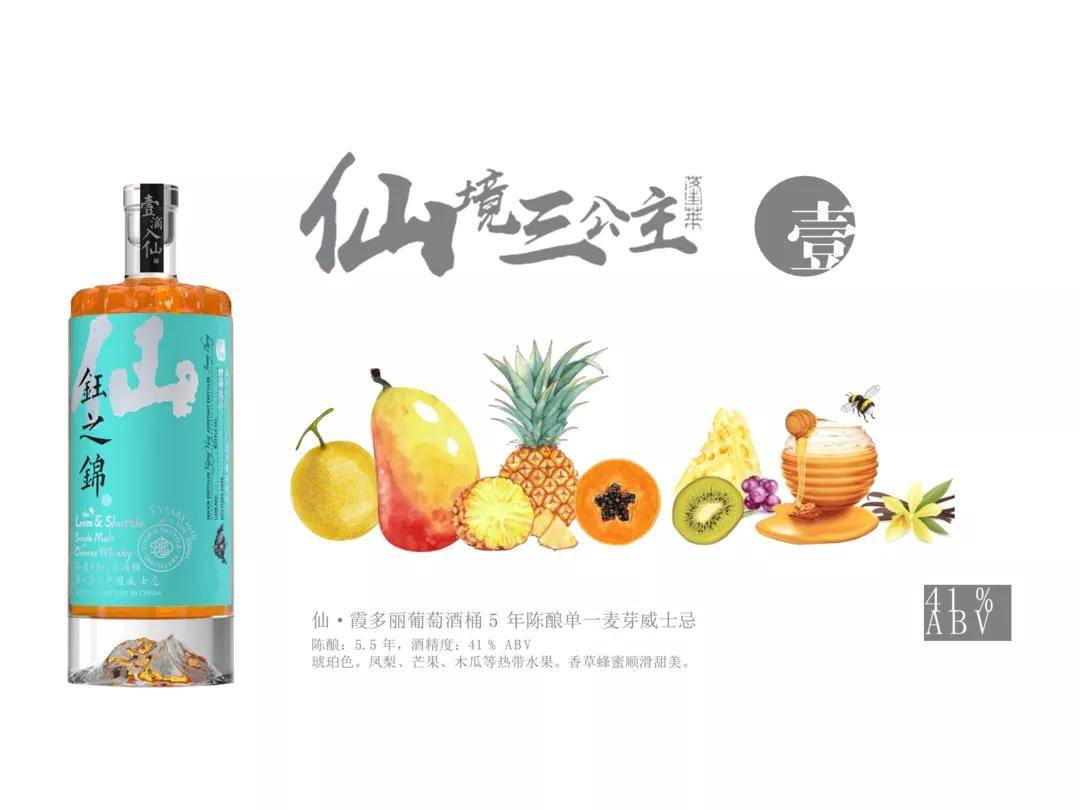 大菲|【5.15-17 Interwine】十年淬炼筑梦起,一朝芳华引凤来——广州十六区酒业