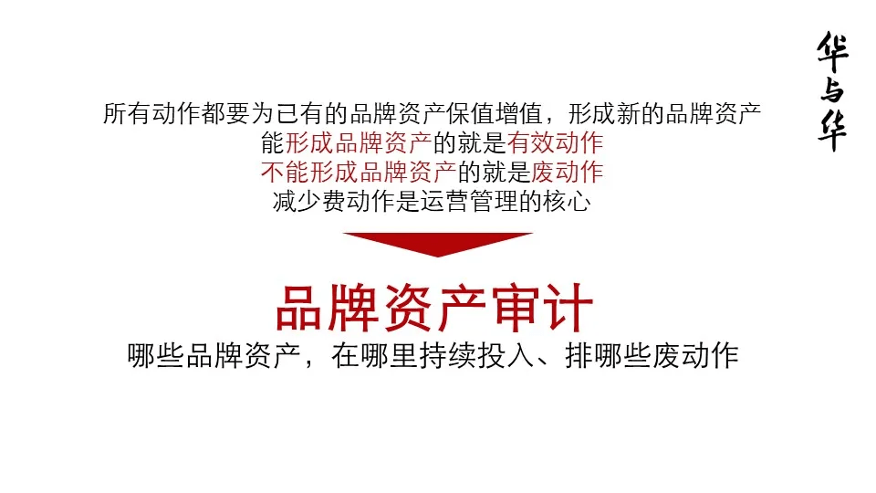 品牌华与华营销方法合集:超级符号就是超级创意