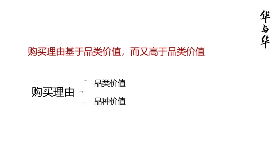 品牌华与华营销方法合集:超级符号就是超级创意