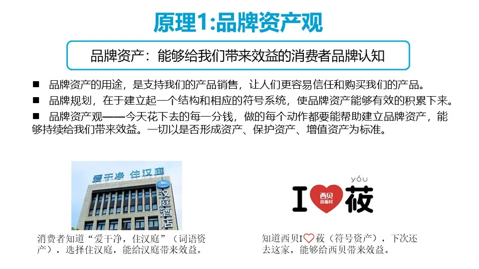 品牌华与华营销方法合集:超级符号就是超级创意