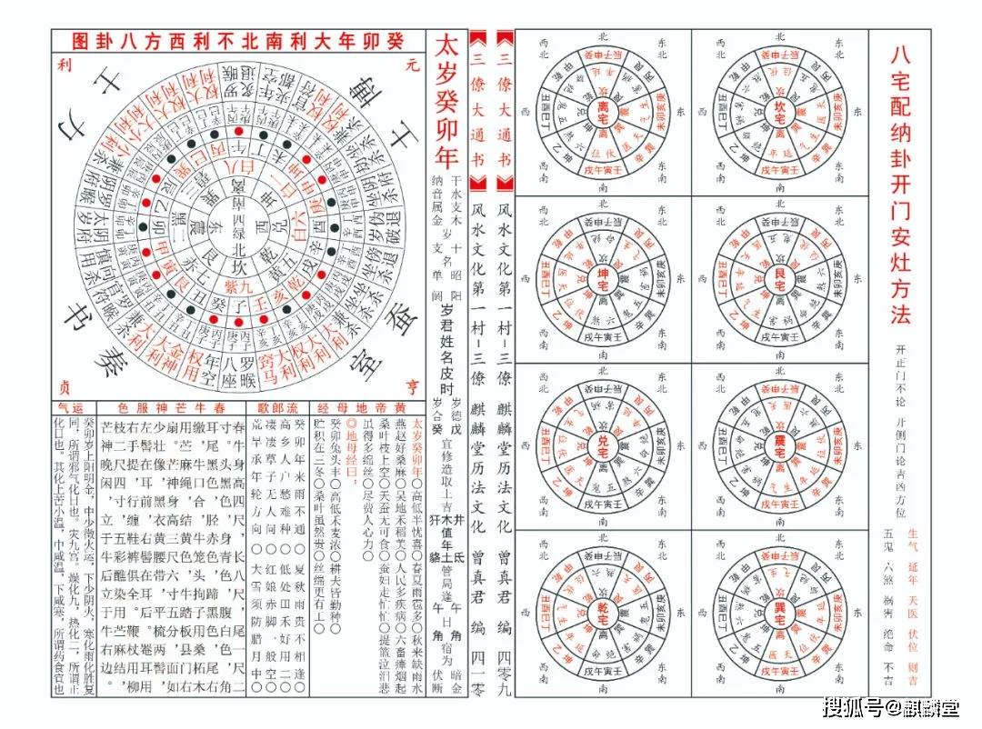 《天文历法通书》,始于唐末宋初风水祖师杨筠松,曾文辿,廖金精三位仙