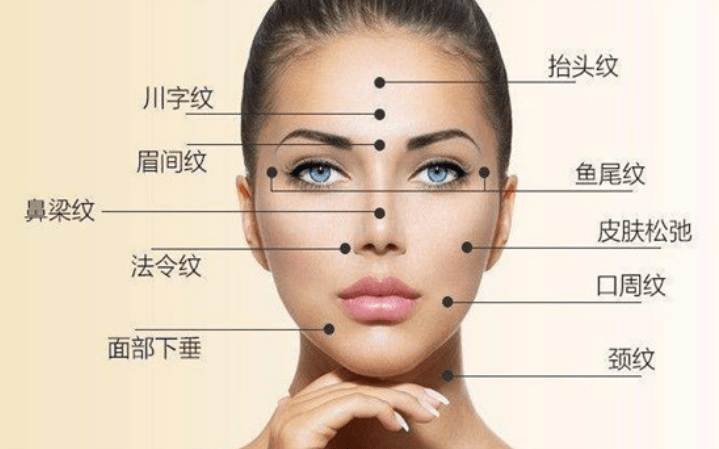脸部亲身经历告诉你：超声刀失败脸部凹陷怎么修复！
