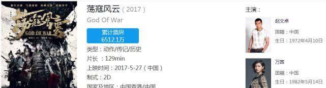 内地|内地票房仅收6512万，45岁赵文卓尽力了，古装动作片真的过时了