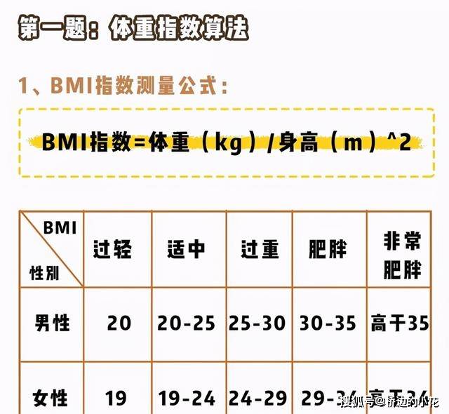 身材 时髦精的杀手锏：无形中遮肉增高、有序的百变造型！不学学可惜了