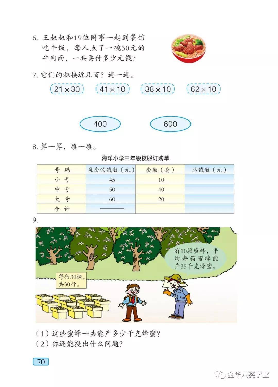 青岛版三年级上册数学电子课本教材(五四制)_小学_资源_商业行为