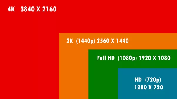 模型|1.5K star量，上古老番变4K，B站开源超分辨率算法