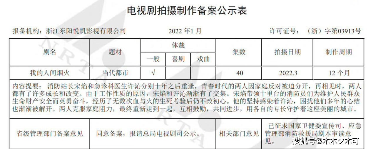 完肖|杨洋新剧被曝三月开机，女主神似刘亦菲，刚合作完肖战