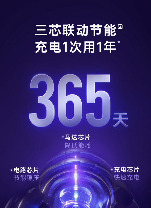 用户|usmile F1电动牙刷，藏在牙刷里的智能牙医