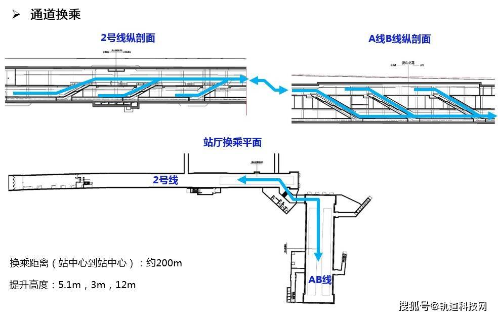 干货|地铁车站换乘方式的研究_线路_城市_方案
