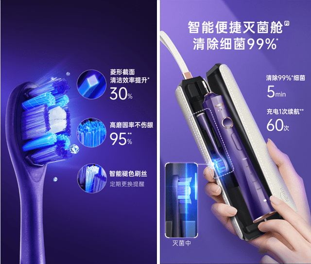 用户|usmile F1电动牙刷，藏在牙刷里的智能牙医