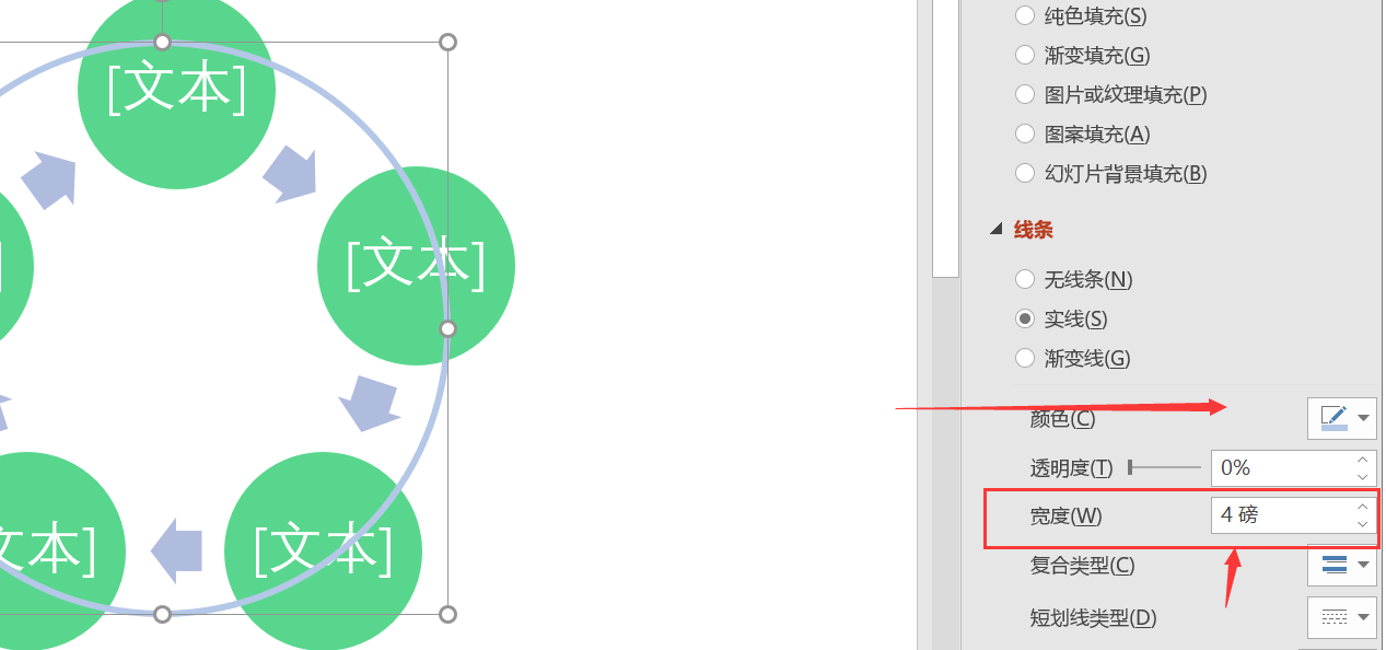 smartart工具的使用方法和技巧——ppt小技巧