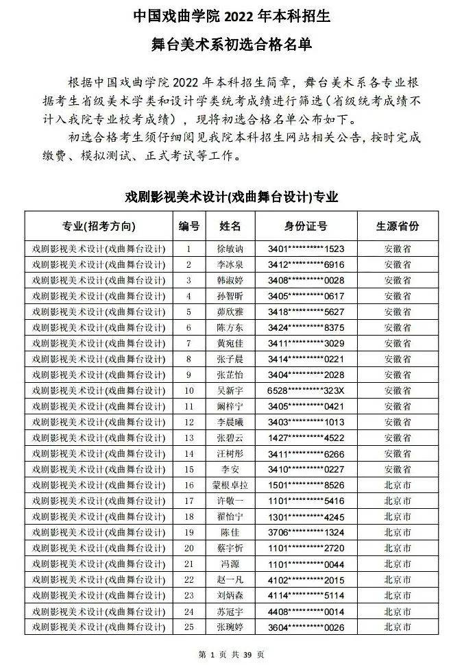 舞台美术系各专业初选合格名单中国戏曲学院2022年032022年2月15日