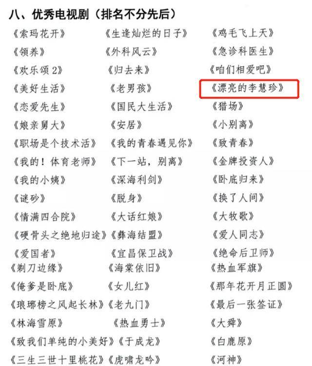 漂亮|优秀电视剧名单出炉，热巴《漂亮的李慧珍》上榜，杨紫遗憾落选