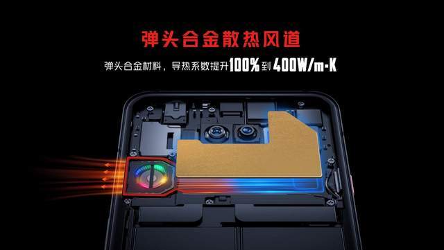 红魔7游戏手机发布：骁龙8+135W快充+9重散热，售价3899元起