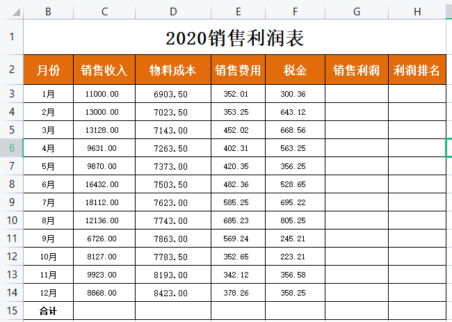 每月利潤怎麼算,excel每月利潤分析排名教程_銷售_數據_公式