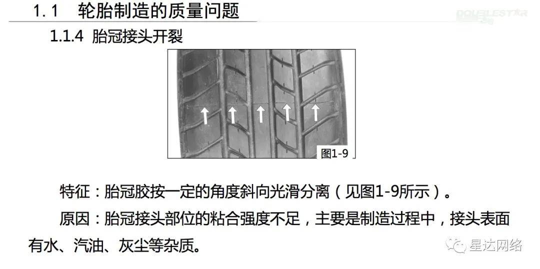 星达干货轮胎案例分析胎冠部位