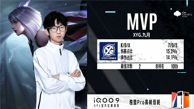 春季赛快讯xyg拿下首胜九月镜猎杀全场
