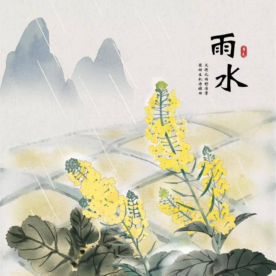古代将雨水分为三候:"一候獭祭鱼;二候鸿雁来;三候草木萌动.