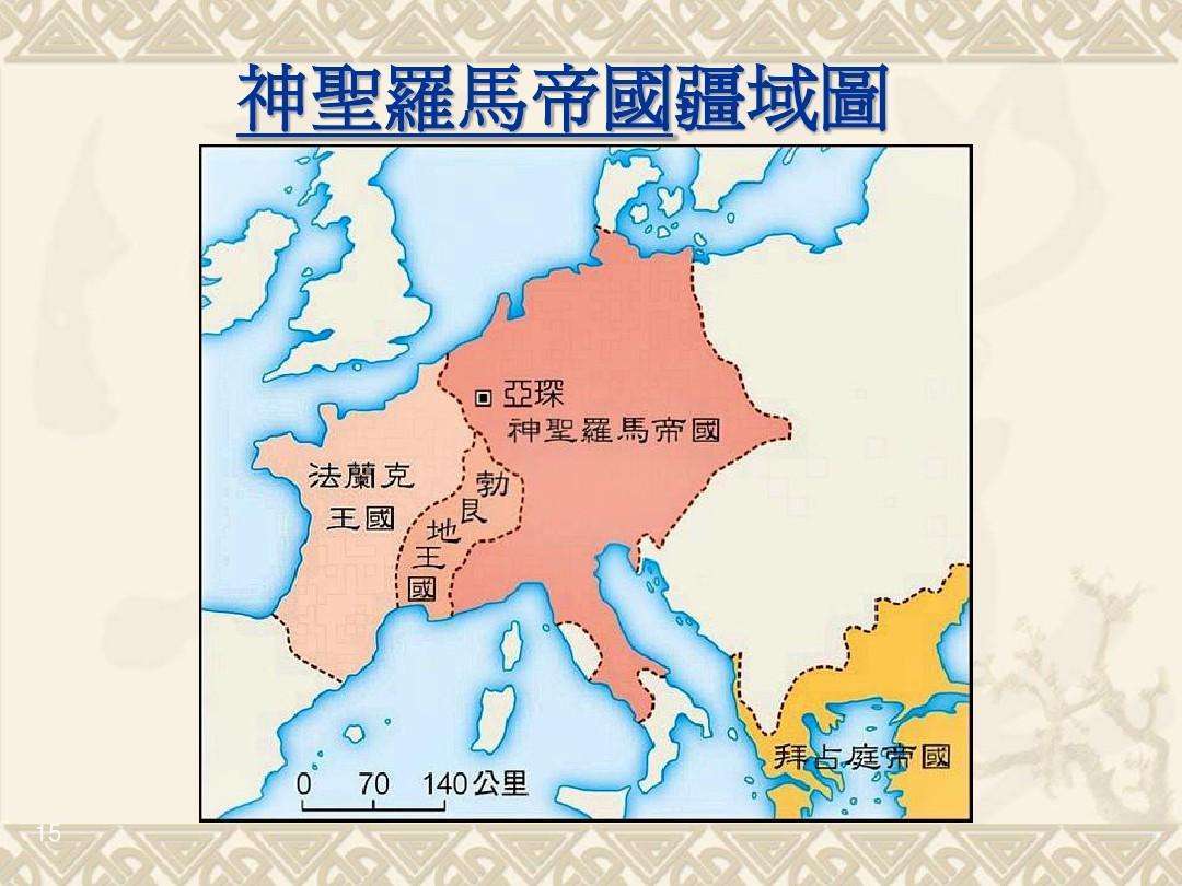 东西罗马地图图片