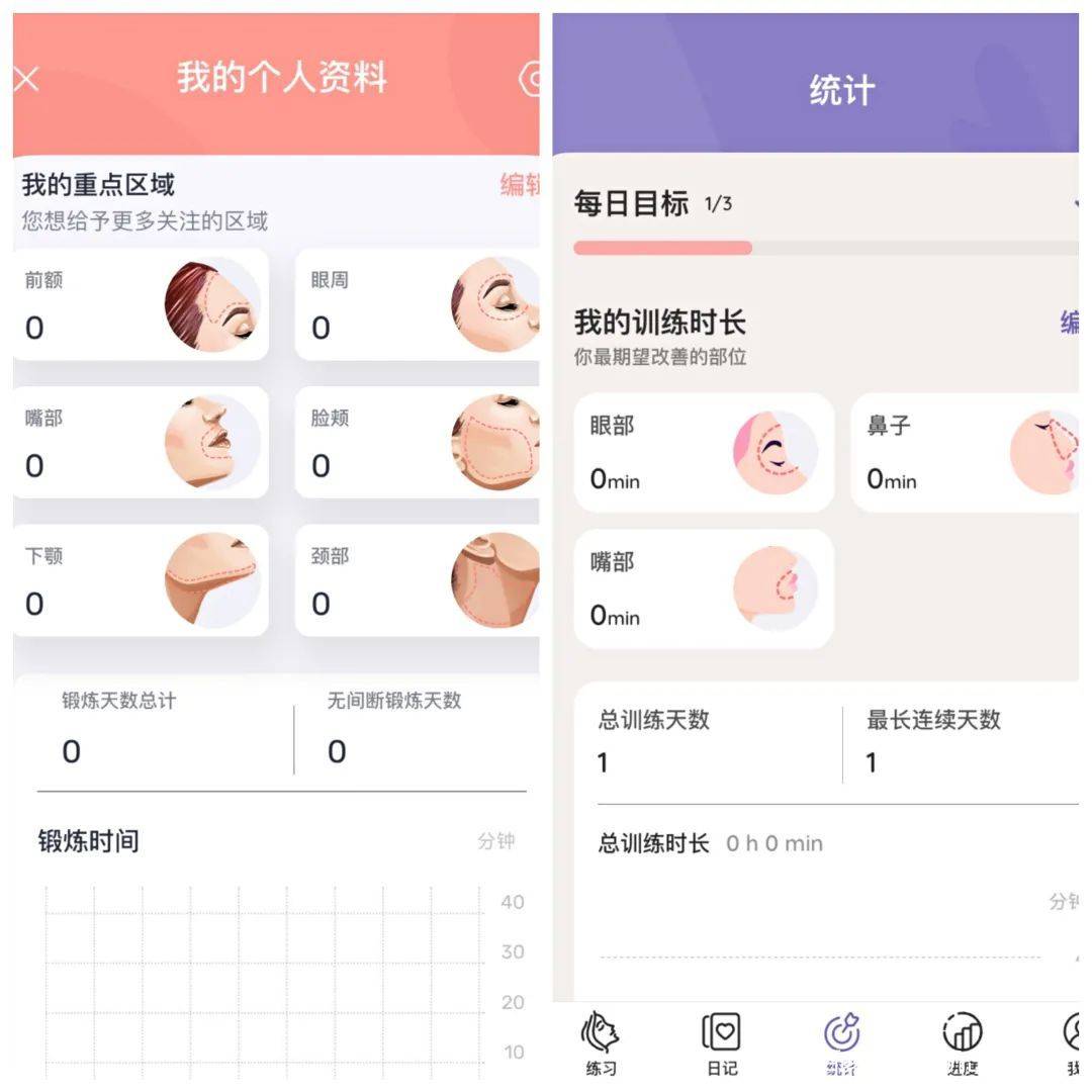棒糖科技跃升至出海收入榜Top24 女性向&amp;大健康赛道也跑出了爆款APP