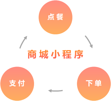 8388893718544d0281ff084e863bdb27.png