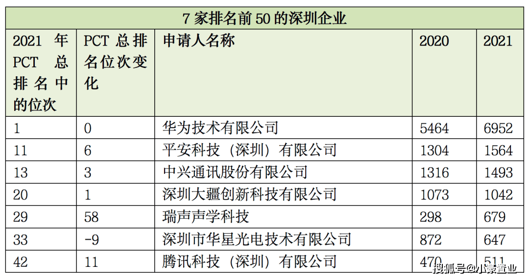 世界各国面积排行榜_四大权威世界大学排名发布,中国大学排名上升,上交大冲击榜二