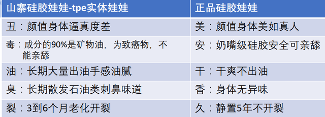 日本硅胶娃娃