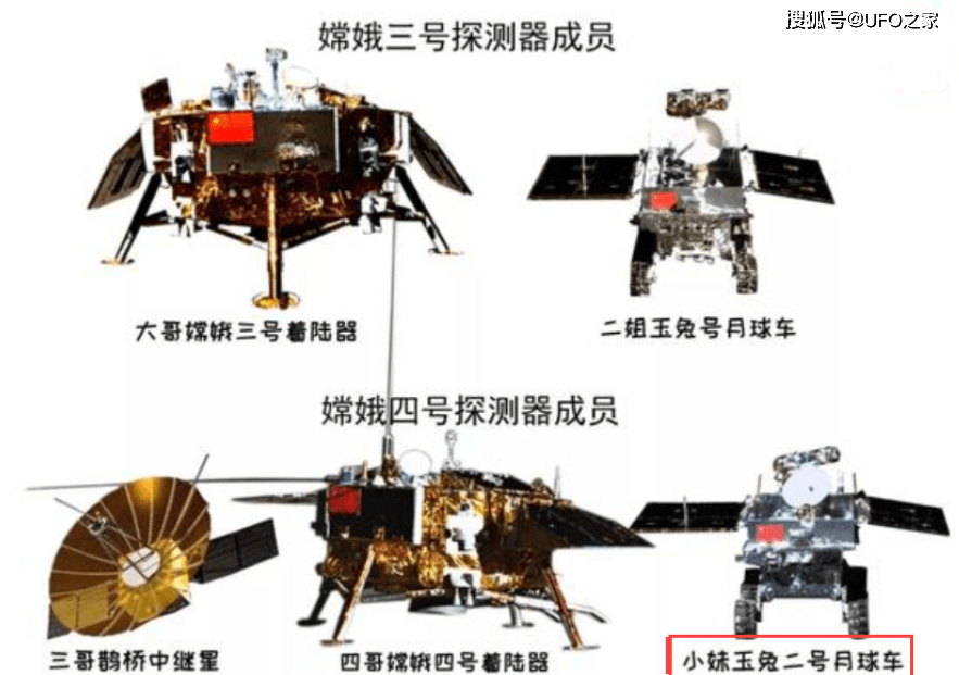 玉兔二號在月球背面發現了外星物質並非來自月球已有100萬年